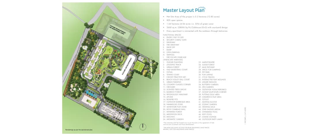 Master Plan